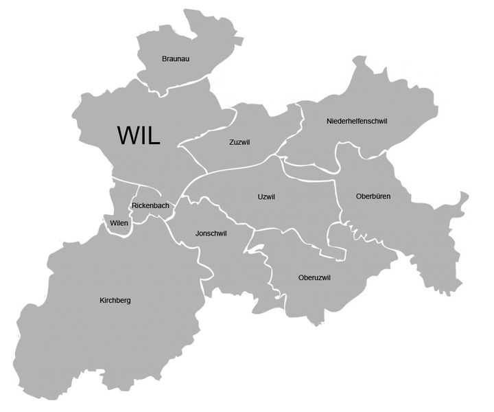 Arbeitgebervereinigung Region Wil - Divid